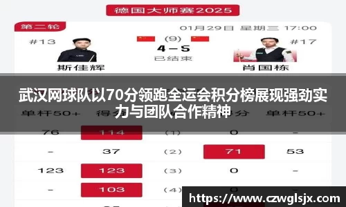 武汉网球队以70分领跑全运会积分榜展现强劲实力与团队合作精神