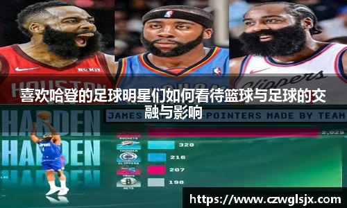喜欢哈登的足球明星们如何看待篮球与足球的交融与影响